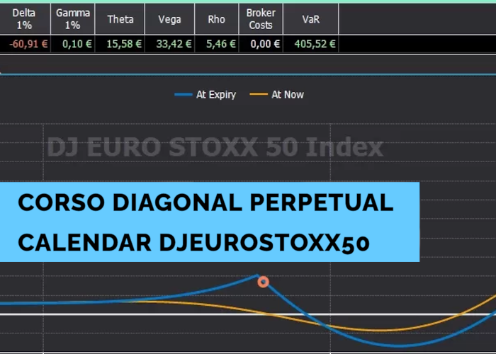 SCARICA Diagonal Perpetual Calendar Djeurostoxx50 – FTinvestment